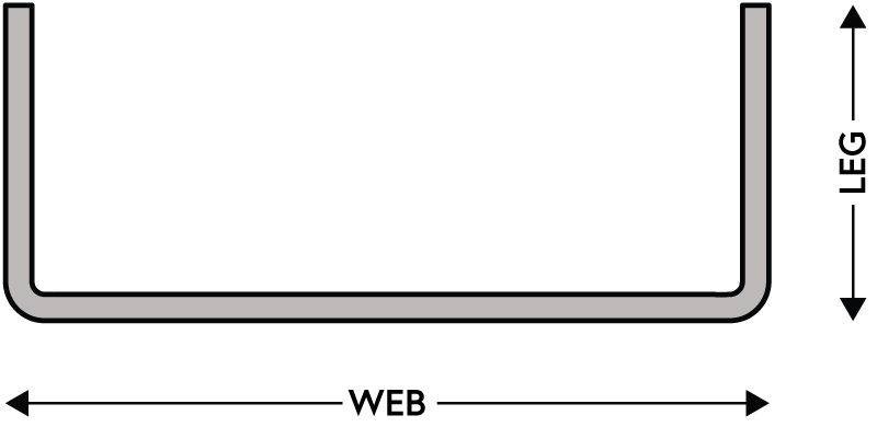 Slotted Track Schematic